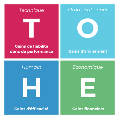 TOHE (1)